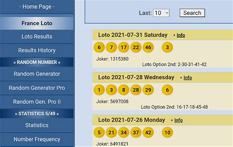 france lotto history|French Loto Results and Winning Numbers .